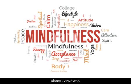 Word cloud background concept for mindfulness. Spiritual meditation, consciousness harmony and paece mind, happiness of mental soul. vector illustrati Stock Vector