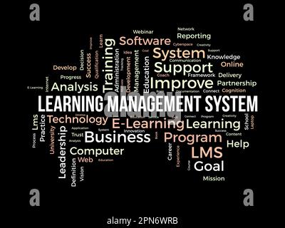 Word cloud background concept for Learning Management System(LMS). Business development goal, analysis of success knowledge improvement. vector illust Stock Vector