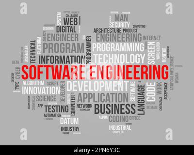 Word cloud background concept for Software engineering. computer programming system, cloud technology development of application management. vector il Stock Vector