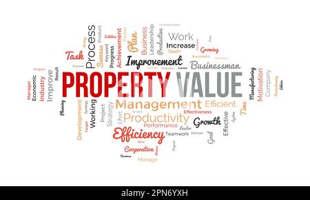 Word cloud background concept for Property value. Investment business, financial loan mortgage, housing evaluation of property business. vector illust Stock Vector