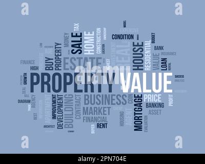 Word cloud background concept for Property value. Investment business, financial loan mortgage, housing evaluation of property business. vector illust Stock Vector