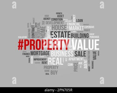 Word cloud background concept for Property value. Investment business, financial loan mortgage, housing evaluation of property business. vector illust Stock Vector