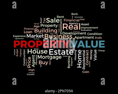 Word cloud background concept for Property value. Investment business, financial loan mortgage, housing evaluation of property business. vector illust Stock Vector
