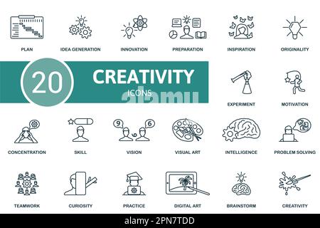 Creativity set. Creative icons: plan, idea generation, innovation, preparation, inspiration, originality, experiment, motivation, concentration, skill Stock Vector