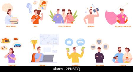 Basic human needs. People self-realization and self actualization in life, essentials psychology concept happy wellness safety work developing family, vector illustration of basic human need and love Stock Vector