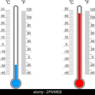 Celsius and Fahrenheit meteorological thermometer degree scales with cold and heat temperature index. Outdoor temperature measuring tools isolated on white background. Vector flat illustration Stock Vector