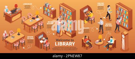 Library infographic with online library symbols isometric  vector illustration Stock Vector