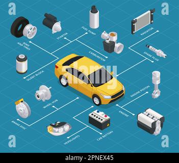 Car parts spares isometric composition with flowchart of isolated part icons with text captions and automobile vector illustration Stock Vector