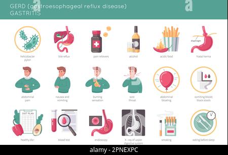 GERD flat icons set with gastritis symptoms and diagnostics isolated vector illustration Stock Vector