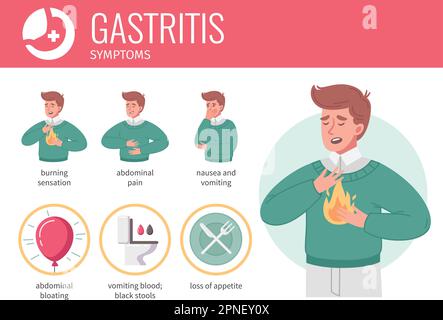 Gastritis flat icons set with cartoon GERD symptoms isolated vector illustration Stock Vector