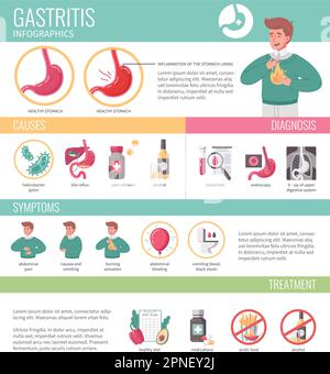 GERD flat infographics with gastritis symptoms and treatment symbols ...