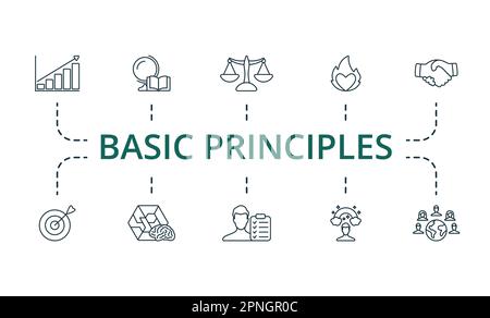 Basic principles set. Creative icons: community, passion, behavior ...