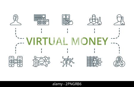 Virtual money outline set. Creative icons: anonymity, mining hardware, touch password, public key, private key, cryptocurrency transaction Stock Vector