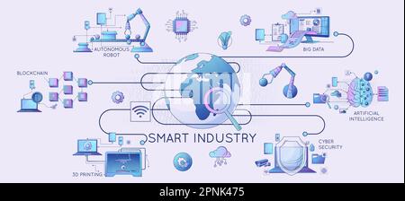 Smart industry 4.0 technology horizontal infographic in flat style with 3d printing blockchain big data automated production vector illustration Stock Vector