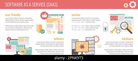 SAAS flat concept infographics with software as s service symbols vector illustration Stock Vector