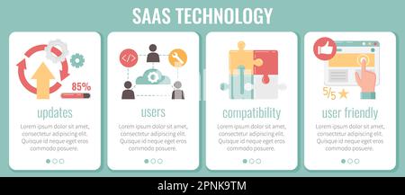 SAAS cartoon banner set with software as a service symbols isolated vector illustration Stock Vector