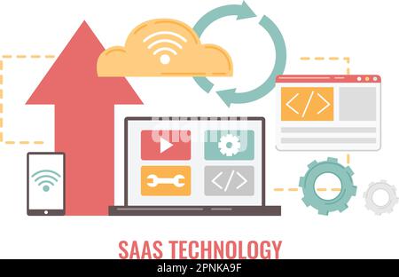 SAAS technology cartoon concept with software development symbols vector illustration Stock Vector