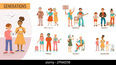 Generations people set of isolated compositions with flat human characters of family members representing different generation vector illustration Stock Vector