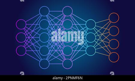 Deep neural network DNN diagram. An artificial neural network ANN with multiple layers between input and output layers, modern infographics style Stock Vector