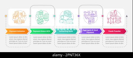 Automated clearing house process rectangle infographic template Stock Vector