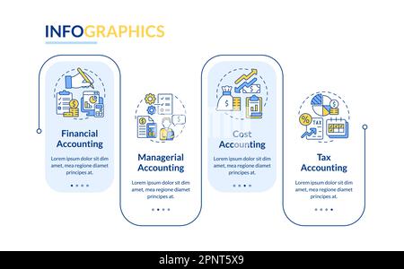 Types of accounting blue rectangle infographic template Stock Vector