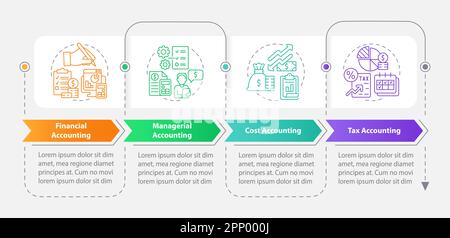 Types of accounting rectangle infographic template Stock Vector
