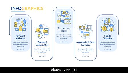 Automated clearing house process blue rectnagle infographic template Stock Vector