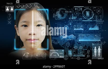 Authentication by facial recognition or face detection. Biometric security system. Cybersecurity tech concept. Business and technology Stock Photo