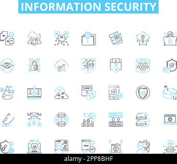 Information security linear icons set. Encryption, Firewall, Authentication, Malware, Hacking, Cybersecurity, Phishing line vector and concept signs Stock Vector