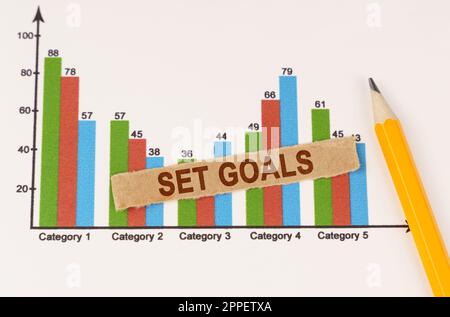 Business concept. On the business chart lies a pencil and a strip of paper with the inscription - Set Goals Stock Photo