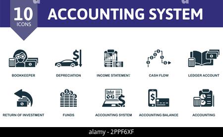 Accounting system outline set. Creative icons: bookkeeper, depreciation, income statement, cash flow, ledger account, return of investment, funds Stock Vector