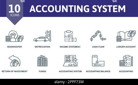 Accounting system outline set. Creative icons: bookkeeper, depreciation, income statement, cash flow, ledger account, return of investment, funds Stock Vector