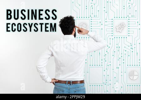 Handwriting text Business Ecosystem. Word Written on Develop and Implement Organization Growth Opportunities Stock Photo