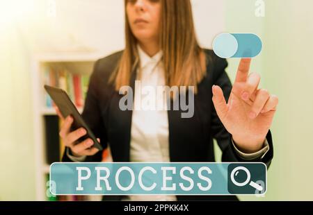 Text sign showing Process. Internet Concept series of progressive interdependent steps by which end is attained Stock Photo