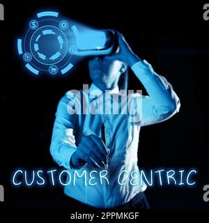Writing Displaying Text Customer Centric Business Overview Process Of Writing Displaying Text Customer Centric Business Overview Process Of