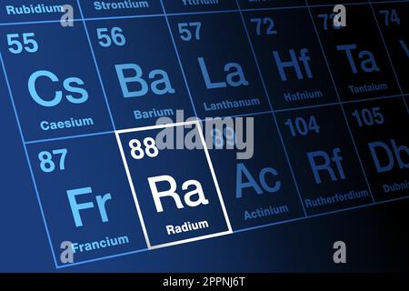 Radium on periodic table of the elements, with element symbol Ra Stock Vector