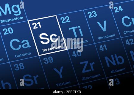 Scandium on periodic table of the elements, with element symbol Sc Stock Vector