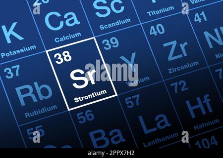 Strontium on periodic table of the elements, with element symbol Sr Stock Vector