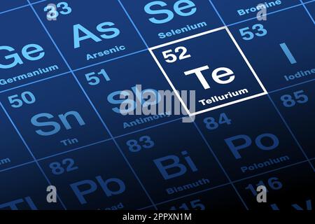 Tellurium on periodic table of the elements, with element symbol Te Stock Vector