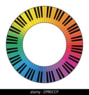 Multi colored musical keyboard circle frame, made of connected octaves Stock Vector