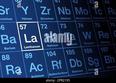 Lanthanum on periodic table of the elements, with element symbol La Stock Vector