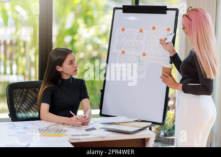 User experience user interface concept, ux ui Graphic designer creative sketch breif user experience interface color planning application process deve Stock Photo