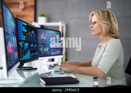 KPI Business Analytics Data Dashboard Stock Photo