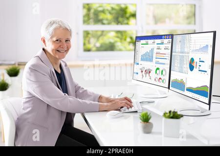 KPI Business Analytics Data Dashboard Stock Photo