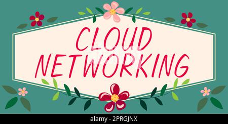Handwriting text Cloud Networking, Business idea application of engineering to the development of software Frame With Leaves And Flowers Around And Im Stock Photo