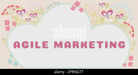 Text caption presenting Agile Marketing, Word Written on anything that is kept secret or remains unexplained Frame With Leaves And Flowers Around And Stock Photo