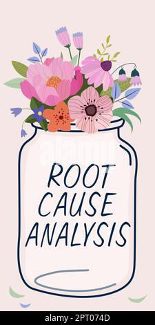 Text sign showing Root Cause Analysis, Conceptual photo Method of Problem Solving Identify Fault or Problem Stock Photo