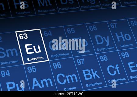 Europium on periodic table of the elements, with element symbol Eu Stock Vector