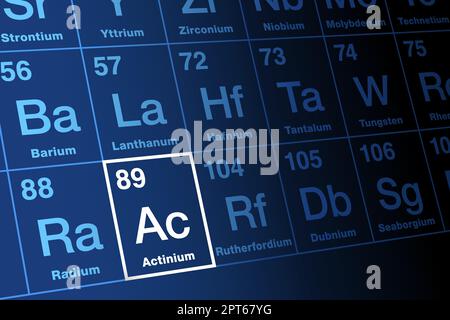 Actinium on periodic table of the elements, with element symbol Ac Stock Vector