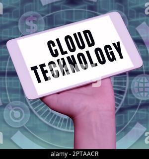 Writing displaying text Cloud Technology, Internet Concept contract between a landlord and a business property tenants Important Idea Shown On Phone O Stock Photo